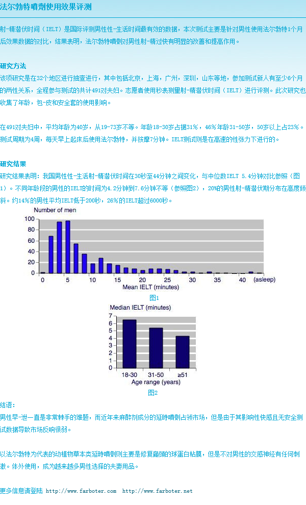 ص绰